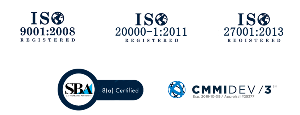 Certs